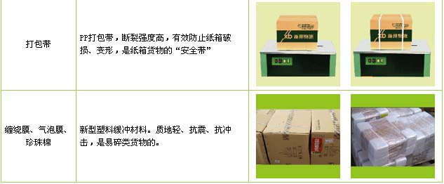 黄岛区到新建物流公司

